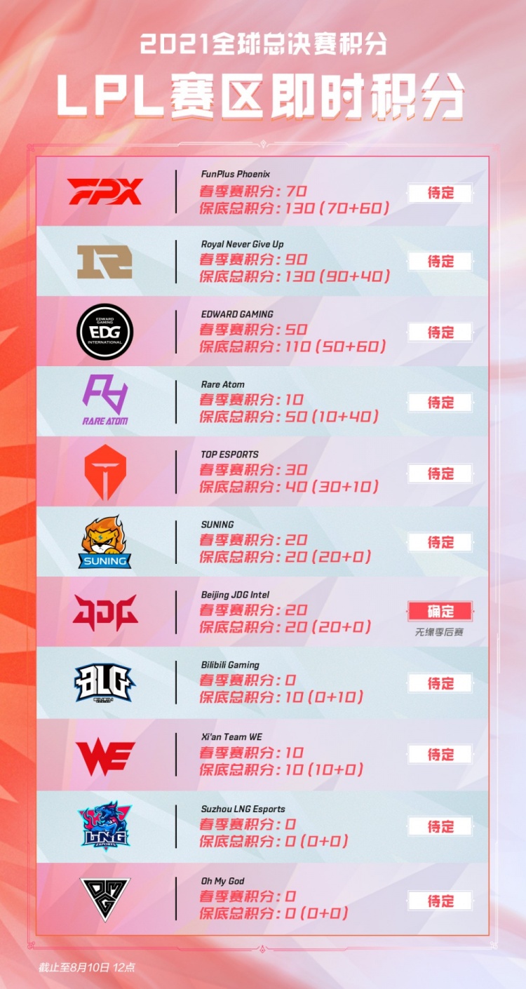 而梅西不仅 而梅西不仅